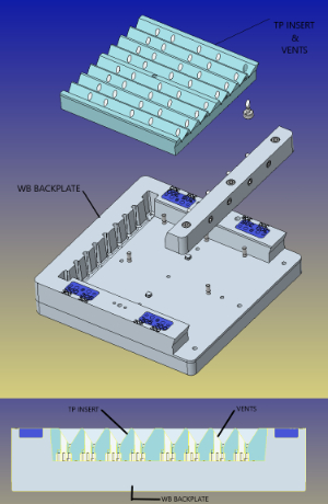 Read about this Multotec innovation, that saves time and reduces the cost of manufacturing TP WB backplates